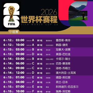 2026年世界杯赛程表比分,一份写给熬夜看球人的实时指南 2026年世界杯赛程表比分,一份写给熬夜看球人的实时指南