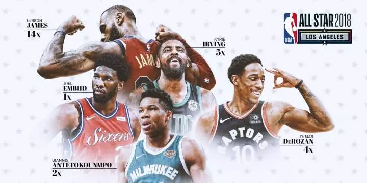 2026年NBA全明星阵容前瞻,当新王遇上老炮儿,这盘棋有点意思 2026年NBA全明星阵容前瞻,当新王遇上老炮儿,这盘棋有点意思